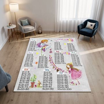 Covor, Eexfab871, 80x200 cm, Poliester, Multicolor ieftin