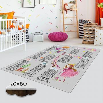 Covor de Copii Tabla Inmulturi, Multicolor, 80x120 cm